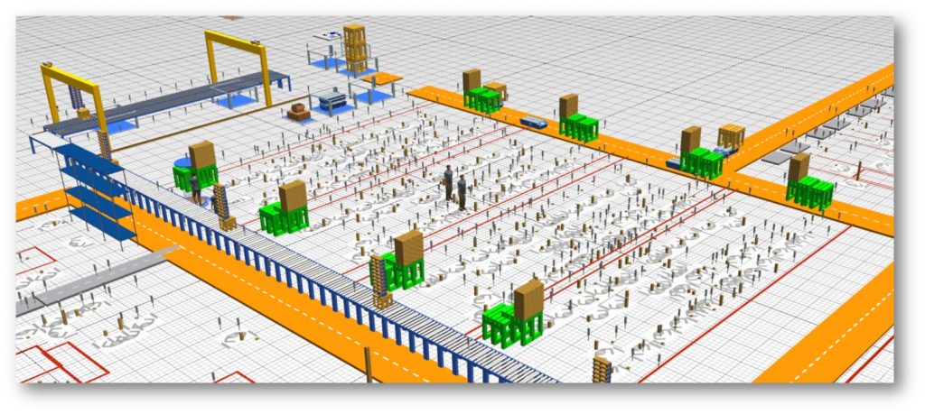 Twining System Digital twining examples 8 – Epicinnolabs